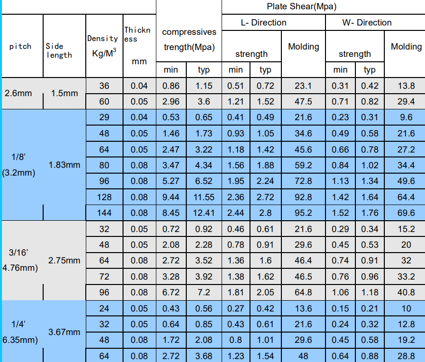 9ad1b431 9ee4 447c b326 b7c0e3c104fa